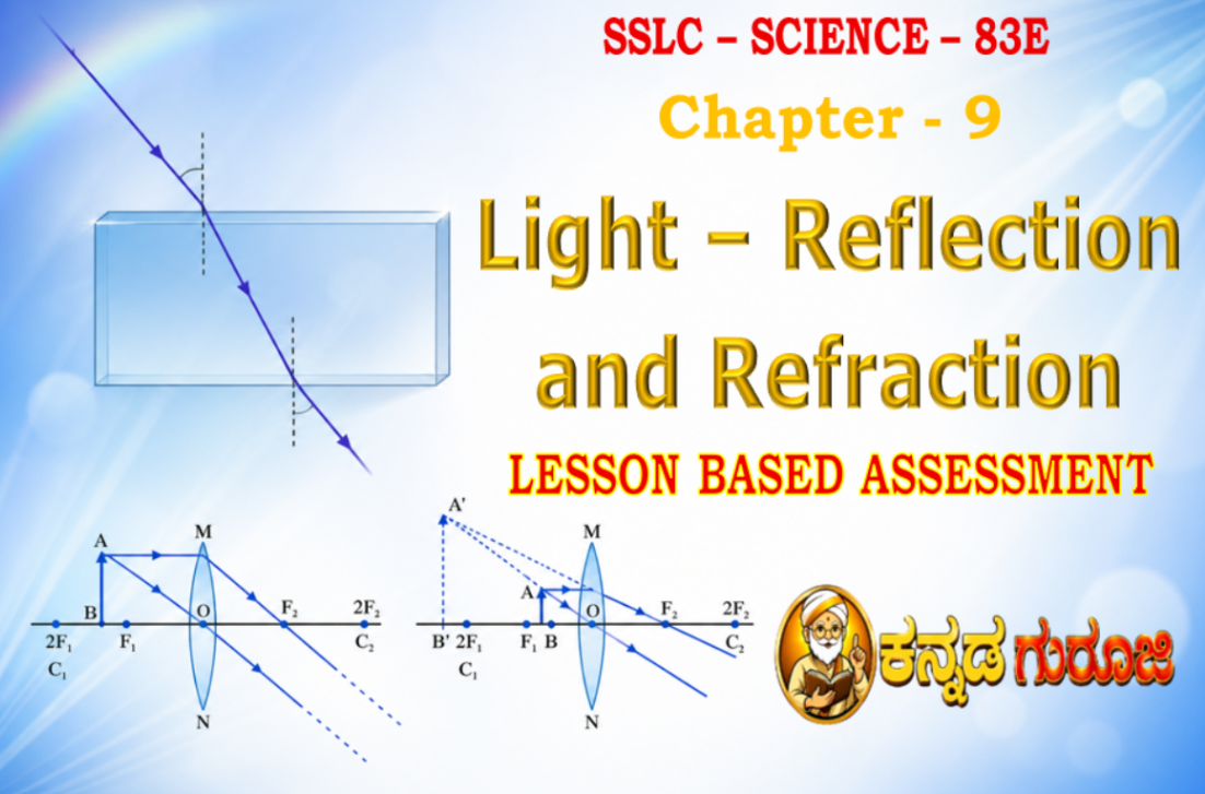 Karnataka SSLC Science Chapter 9 LBA | Light – Reflection and Refraction | Notes & Study Guide